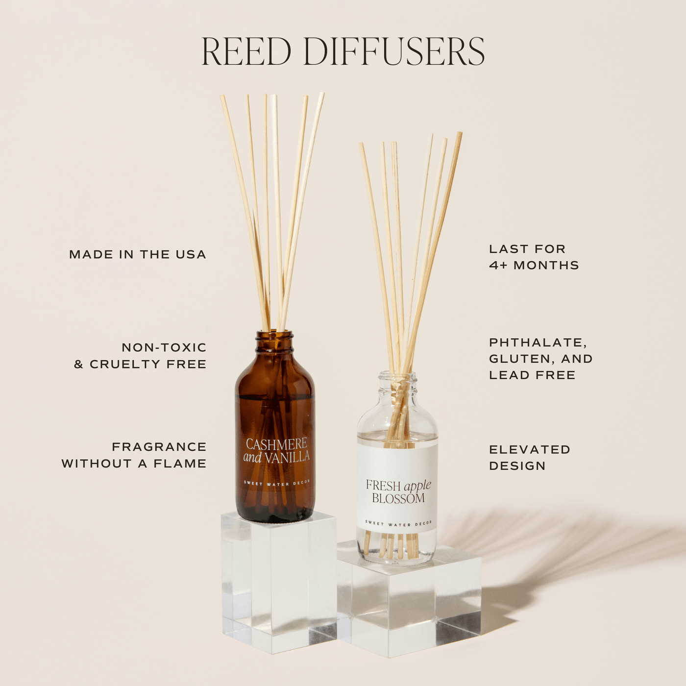 Salt and Sea Clear Reed Diffuser THON - Sweet Water Decor - Reed Diffusers